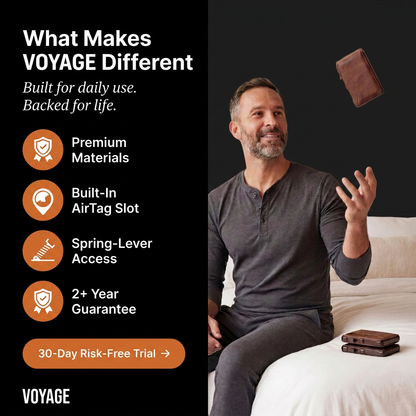 Voyage - RFID SlimCard Pro Wallet