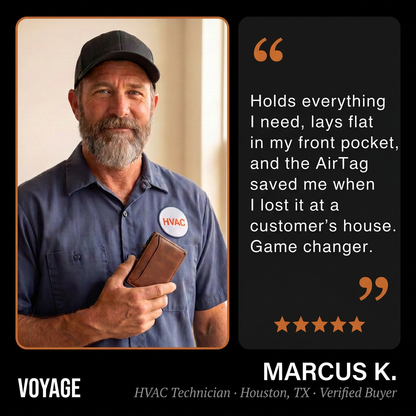 Voyage - RFID SlimCard Pro Wallet